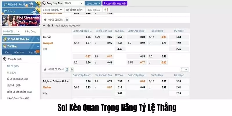 Soi kèo bóng đá NHA giúp dự đoán hiệu quả